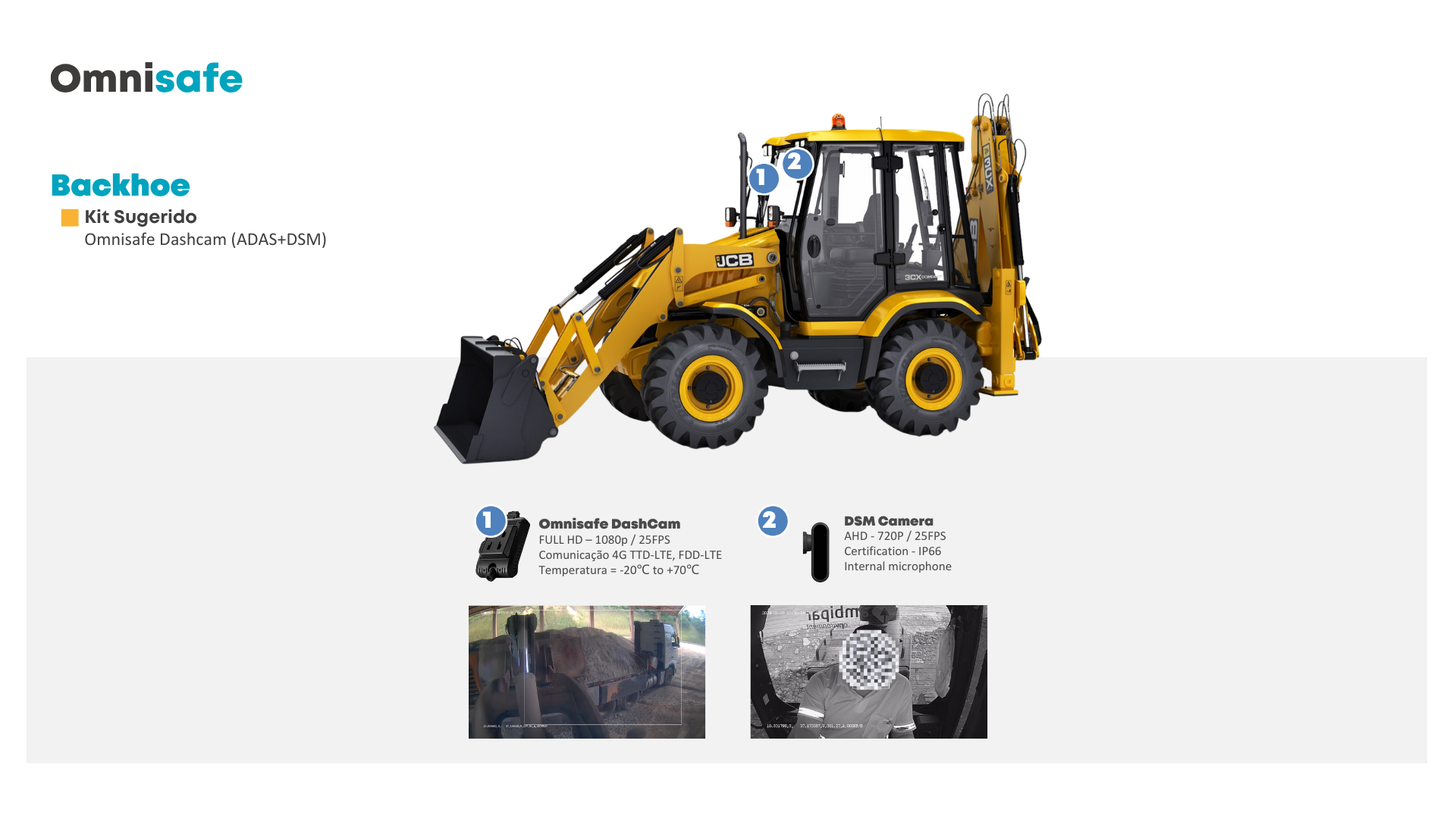 Omnisafe dashcam for construction backhoe with DSM and safety monitoring